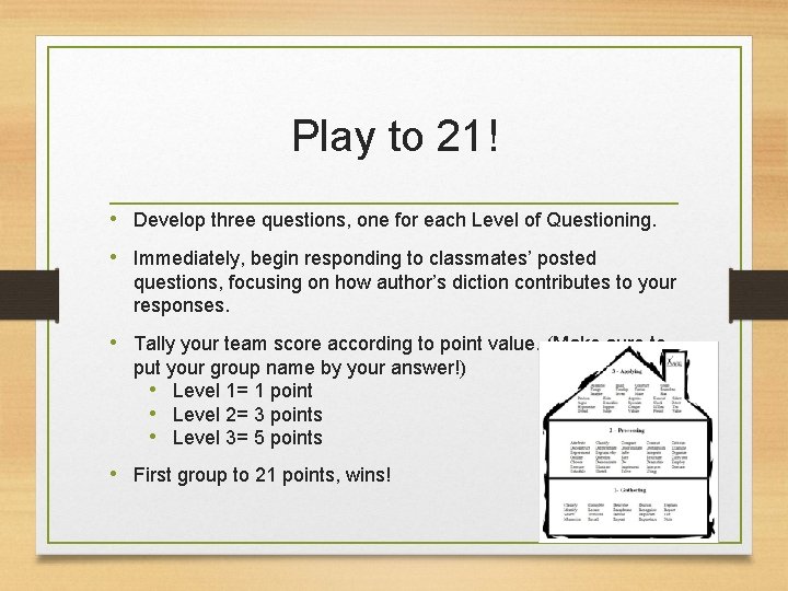 Play to 21! • Develop three questions, one for each Level of Questioning. •