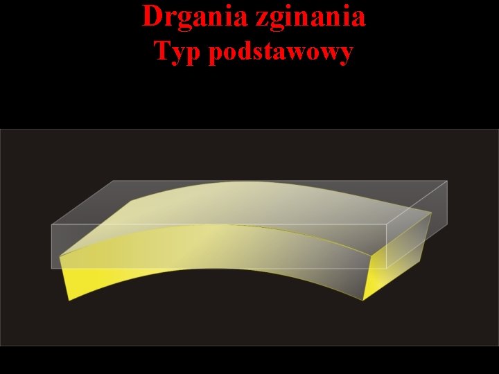 Drgania zginania Typ podstawowy 