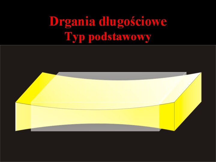 Drgania długościowe Typ podstawowy 