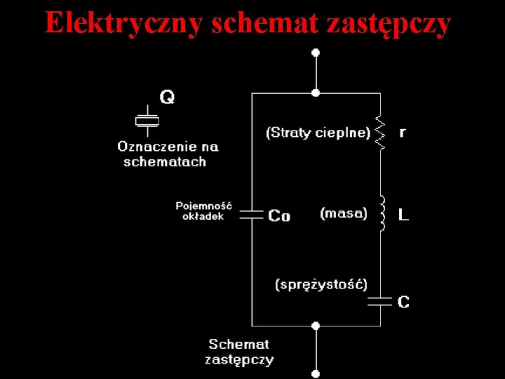 Elektryczny schemat zastępczy 