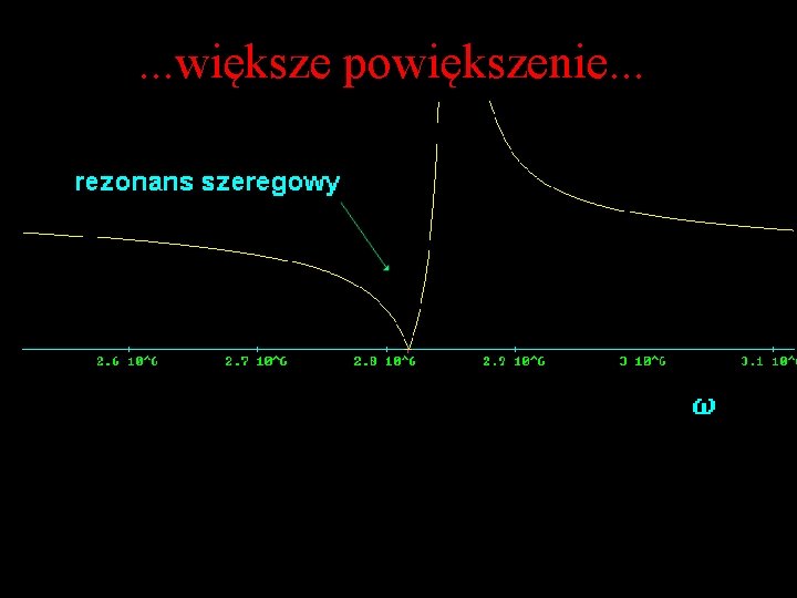 . . . większe powiększenie. . . 