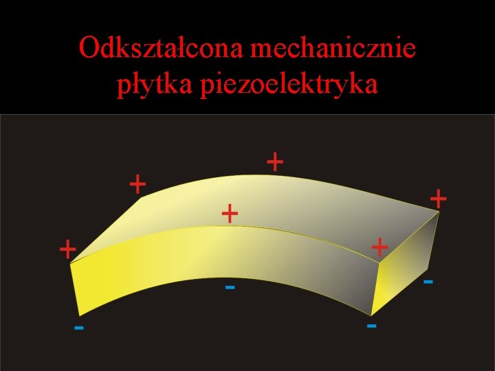 Odkształcona mechanicznie płytka piezoelektryka 