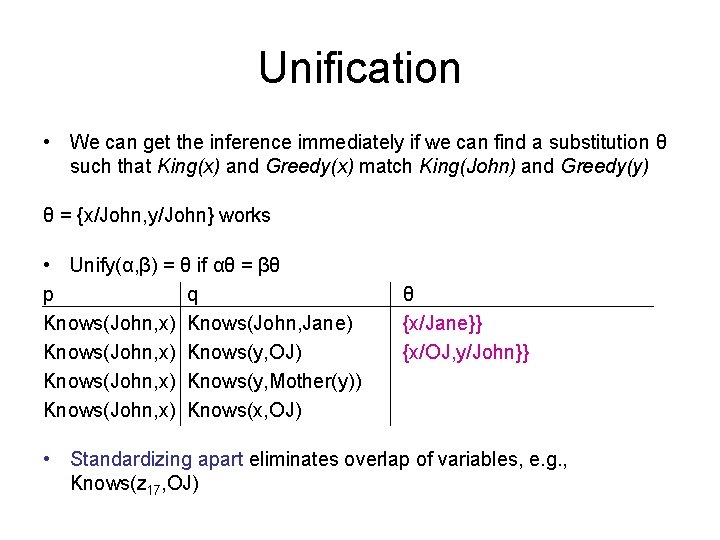 Unification • We can get the inference immediately if we can find a substitution