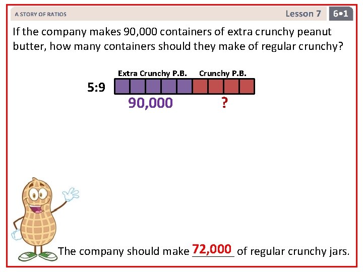 If the company makes 90, 000 containers of extra crunchy peanut butter, how many
