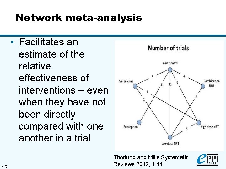 Network meta-analysis • Facilitates an estimate of the relative effectiveness of interventions – even