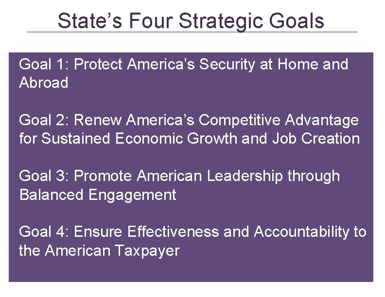State’s Four Strategic Goals Goal 1: Protect America’s Security at Home and Abroad Goal