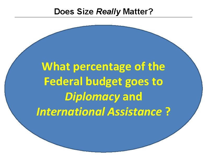 Does Size Really Matter? What percentage of the Federal budget goes to Diplomacy and