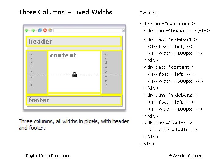 Three Columns – Fixed Widths Example <div class="container"> <div class="header" ></div> <div class="sidebar 1">