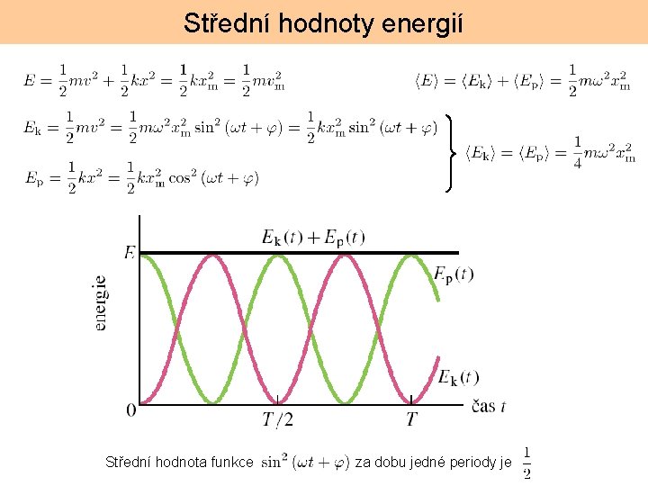 Střední hodnoty energií Střední hodnota funkce za dobu jedné periody je 