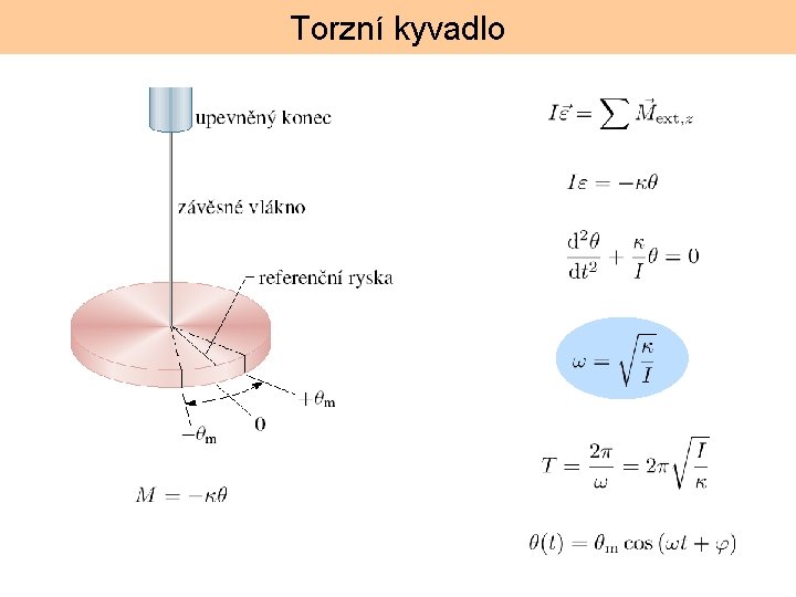 Torzní kyvadlo 