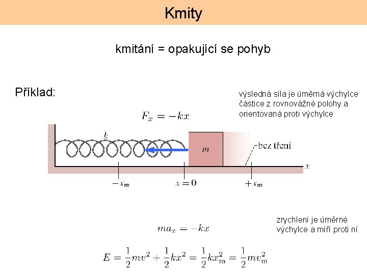 Kmity kmitání = opakující se pohyb Příklad: výsledná síla je úměrná výchylce částice z