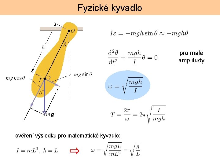 Fyzické kyvadlo pro malé amplitudy ověření výsledku pro matematické kyvadlo: 