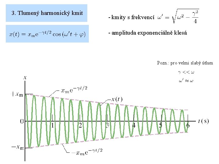 3. Tlumený harmonický kmit - kmity s frekvencí - amplituda exponenciálně klesá Pozn. :