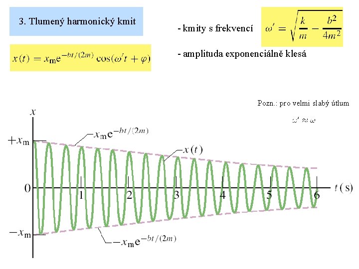 3. Tlumený harmonický kmit - kmity s frekvencí - amplituda exponenciálně klesá Pozn. :