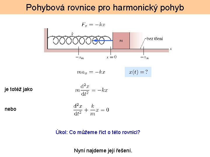 Pohybová rovnice pro harmonický pohyb je totéž jako nebo Úkol: Co můžeme říct o