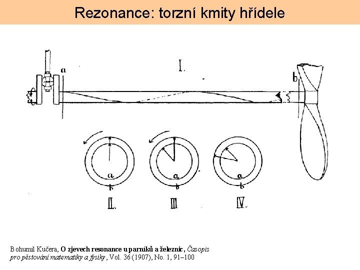 Rezonance: torzní kmity hřídele Bohumil Kučera, O zjevech resonance u parníků a železnic, Časopis