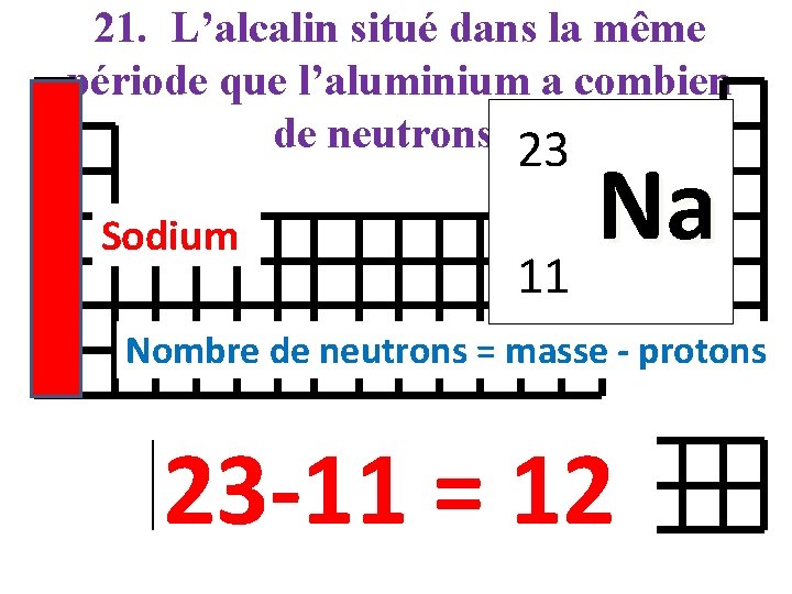 21. L’alcalin situé dans la même période que l’aluminium a combien de neutrons ?