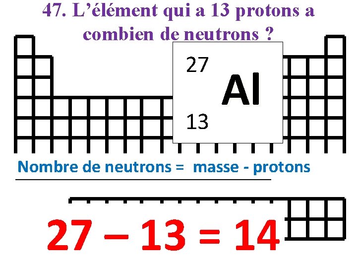 47. L’élément qui a 13 protons a combien de neutrons ? 27 Al 13
