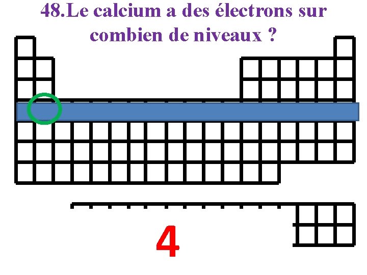 48. Le calcium a des électrons sur combien de niveaux ? 4 
