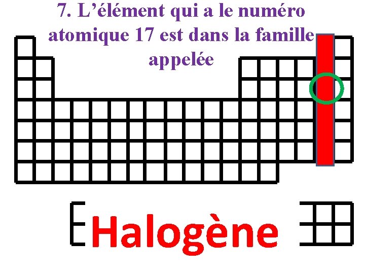 7. L’élément qui a le numéro atomique 17 est dans la famille appelée Halogène