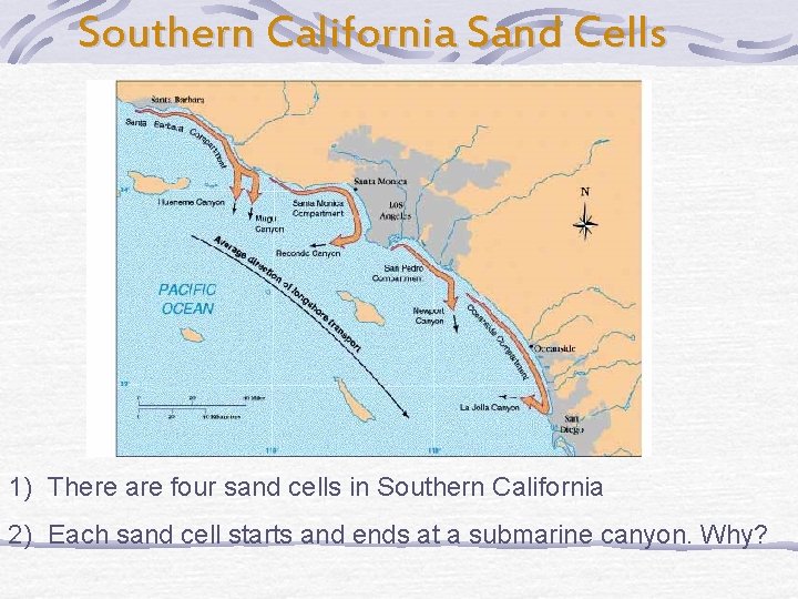 Southern California Sand Cells 1) There are four sand cells in Southern California 2)