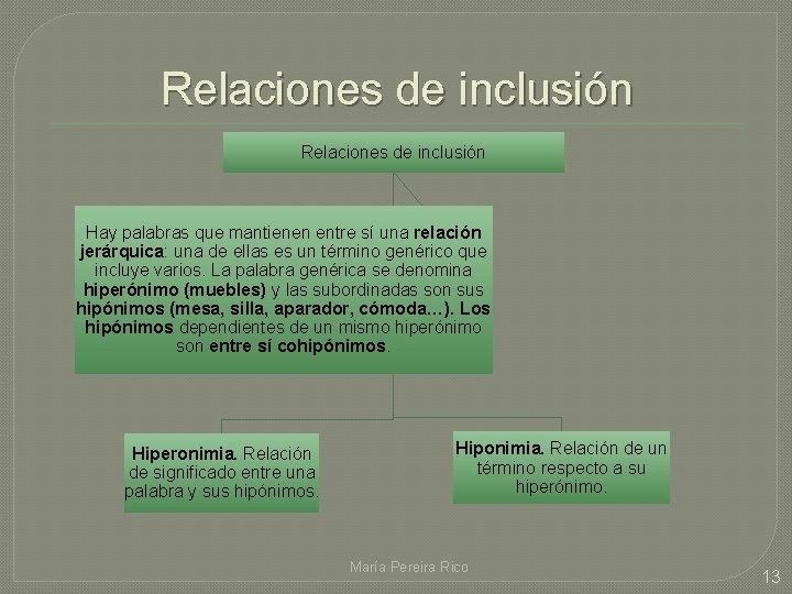 Relaciones de inclusión Hay palabras que mantienen entre sí una relación jerárquica: una de