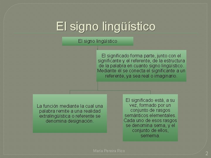 El signo lingüístico El significado forma parte, junto con el significante y el referente,