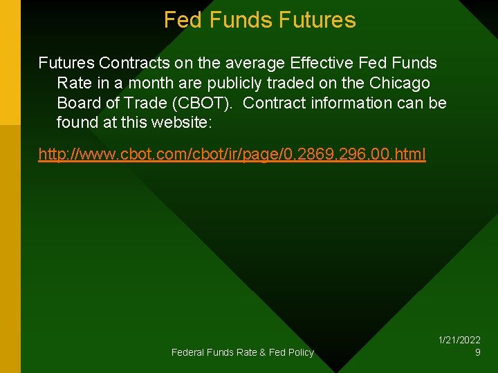 Fed Funds Futures Contracts on the average Effective Fed Funds Rate in a month