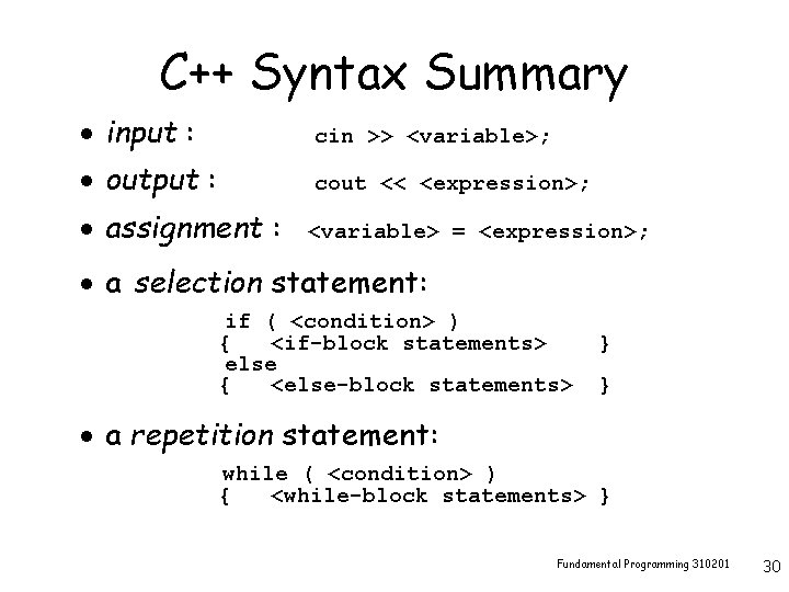 C++ Syntax Summary · input : cin >> <variable>; · output : cout <<