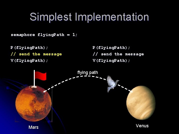 Simplest Implementation semaphore flying. Path = 1; P(flying. Path); // send the message V(flying.