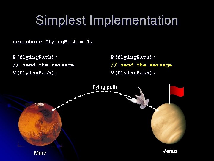 Simplest Implementation semaphore flying. Path = 1; P(flying. Path); // send the message V(flying.