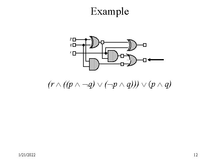Example p q r (r ((p q) ( p q))) (p q) 1/21/2022 12