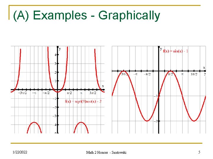 (A) Examples - Graphically 1/22/2022 Math 2 Honors - Santowski 5 