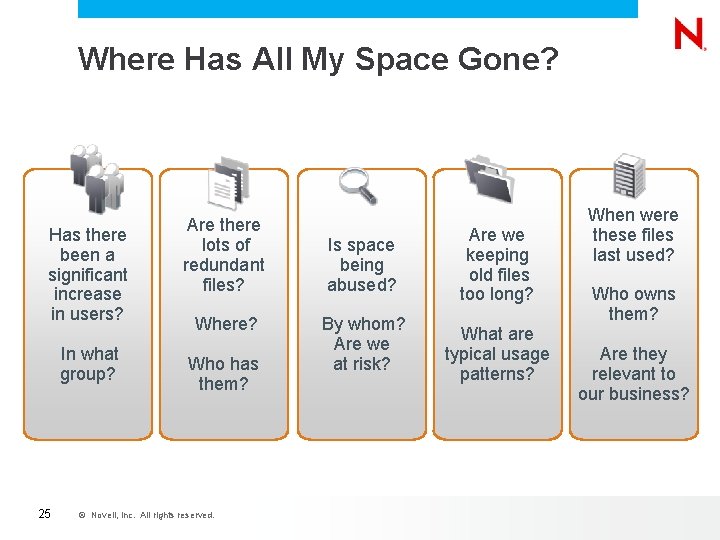 Where Has All My Space Gone? Has there been a significant increase in users? Where Has All My Space Gone? Has there been a significant increase in users?