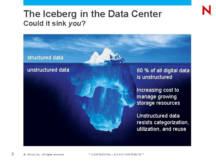 The Iceberg in the Data Center Could it sink you? structured data unstructured data The Iceberg in the Data Center Could it sink you? structured data unstructured data