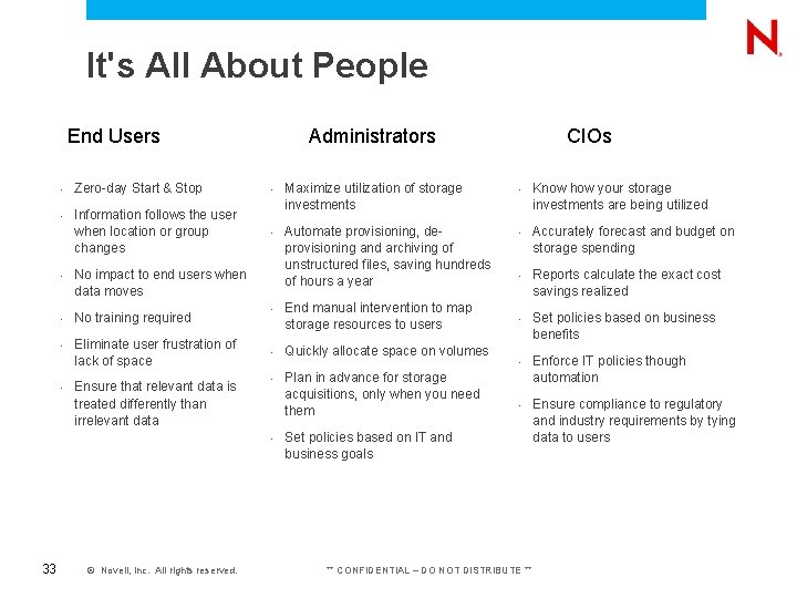 It's All About People End Users Administrators • Zero-day Start & Stop • • It's All About People End Users Administrators • Zero-day Start & Stop • •