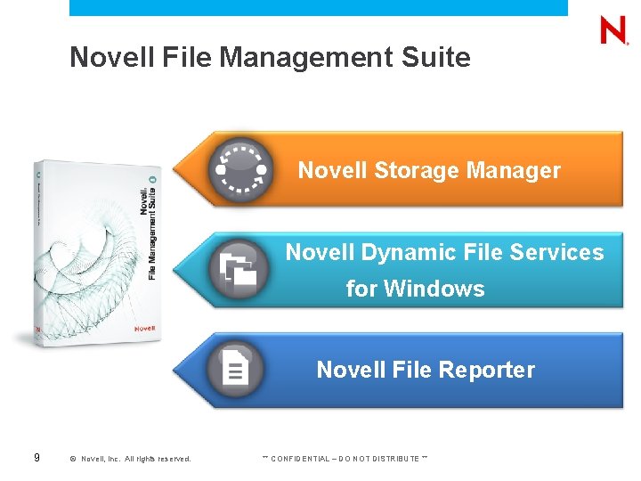 Novell File Management Suite Novell Storage Manager Novell Dynamic File Services for Windows Novell Novell File Management Suite Novell Storage Manager Novell Dynamic File Services for Windows Novell