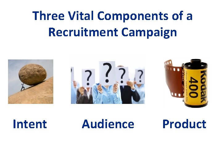 Three Vital Components of a Recruitment Campaign Intent Audience Product 