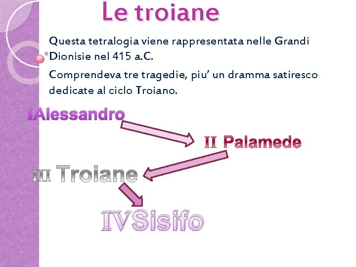 Le troiane Questa tetralogia viene rappresentata nelle Grandi Dionisie nel 415 a. C. Comprendeva