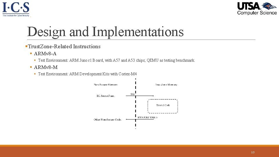 Design and Implementations §Trust. Zone-Related Instructions § ARMv 8 -A § Test Environment: ARM Design and Implementations §Trust. Zone-Related Instructions § ARMv 8 -A § Test Environment: ARM