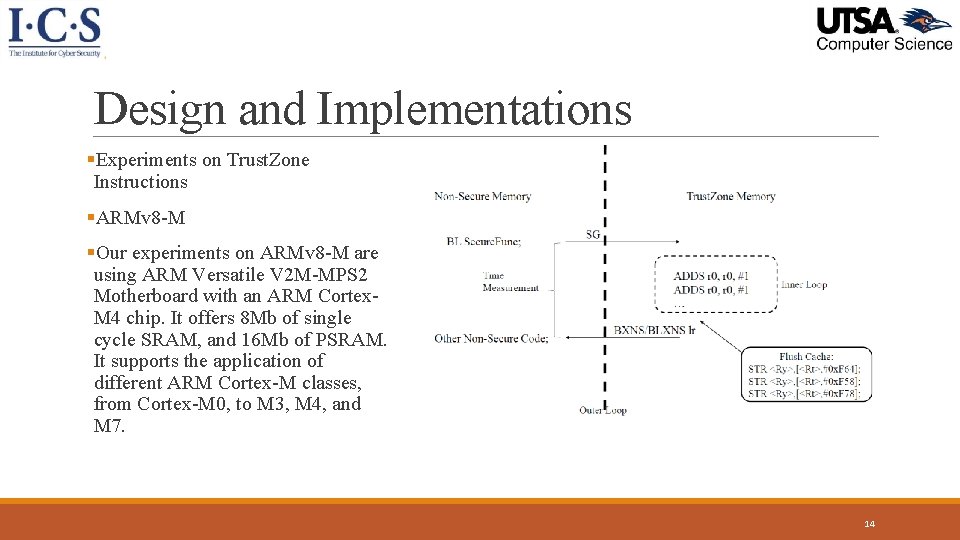Design and Implementations §Experiments on Trust. Zone Instructions §ARMv 8 -M §Our experiments on Design and Implementations §Experiments on Trust. Zone Instructions §ARMv 8 -M §Our experiments on