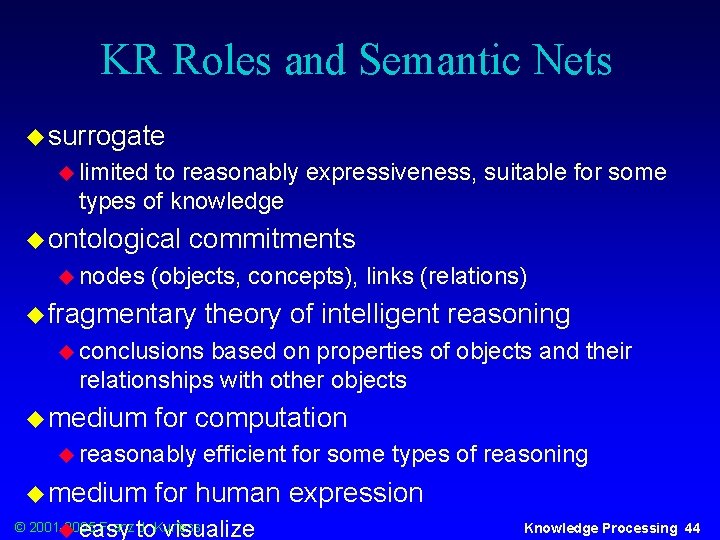 KR Roles and Semantic Nets u surrogate u limited to reasonably expressiveness, suitable for