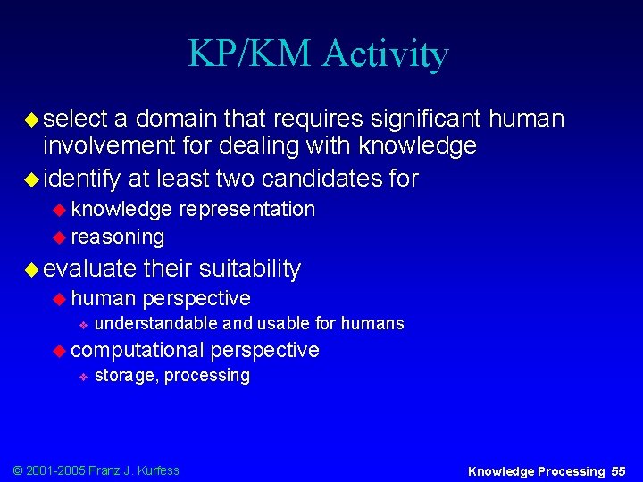 KP/KM Activity u select a domain that requires significant human involvement for dealing with