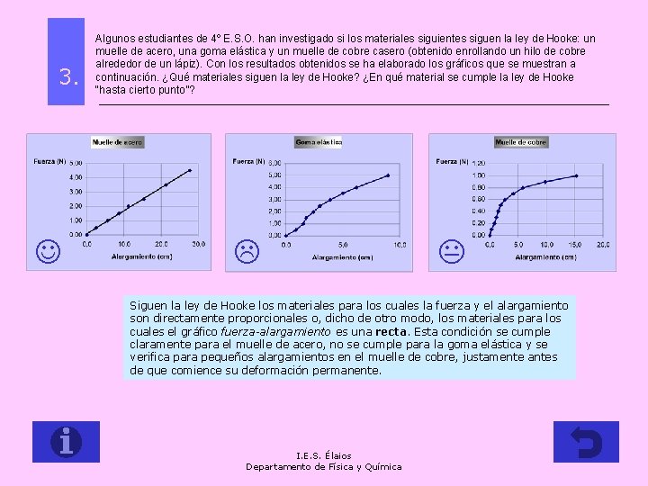 3. J Algunos estudiantes de 4º E. S. O. han investigado si los materiales