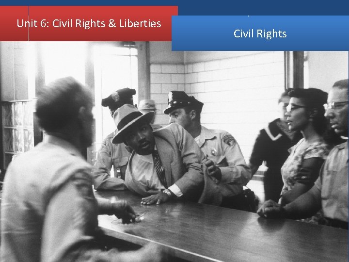 Unit 6: Civil Rights & Liberties Civil Rights 