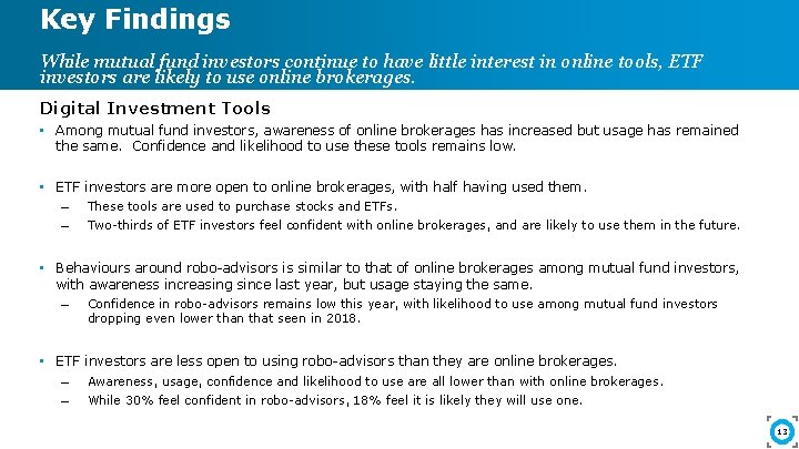 Key Findings While mutual fund investors continue to have little interest in online tools,