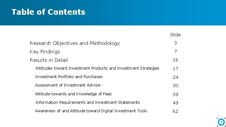 Table of Contents Slide Research Objectives and Methodology 3 Key Findings 7 Results in