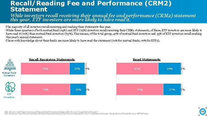 Recall/Reading Fee and Performance (CRM 2) Statement While investors recall receiving their annual fee