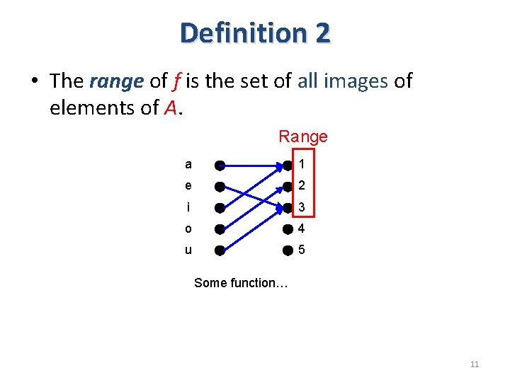 Definition 2 • The range of f is the set of all images of