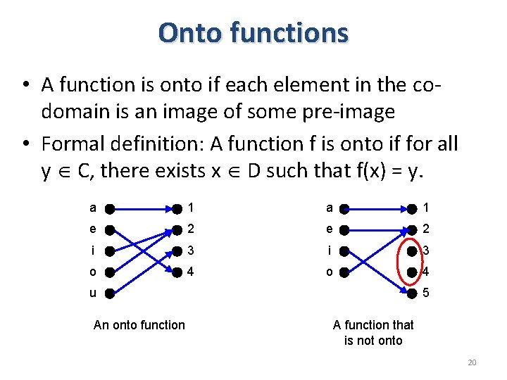 Onto functions • A function is onto if each element in the codomain is